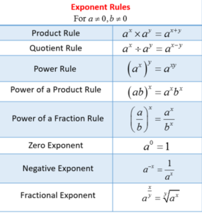 MATH_THEORIES_BASICS - 123learningwithme.com